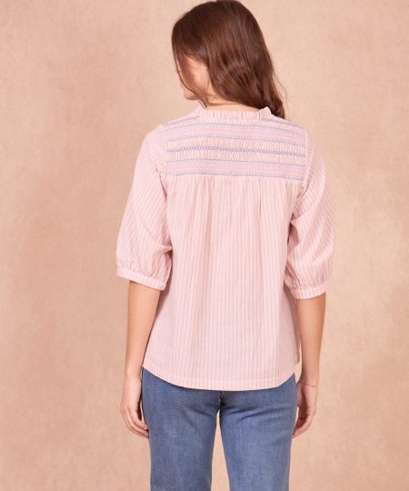Alternative view of Blouse Santino